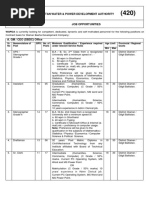 Pakistan Water & Power Development Authority