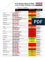 2020 US Senate Race Analysis by Operation Rescue