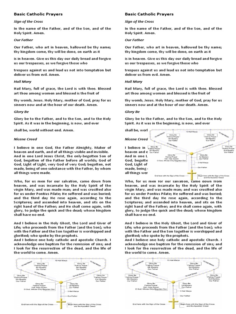 Basic Prayer | PDF | Lord's Prayer | God The Father
