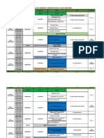 Jadwal Biomedik I Sem. 1 2019