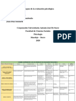 Enfoques de La Evaluación Psicológica