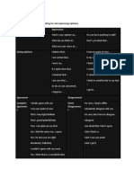 Function Expressions Asking For An Opinion