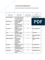ACTIVIDAD-DE-APRENDIZAJE-2 (1).pdf