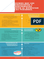 Conocemos Los Radiositopos y Radiofarmacos PDF