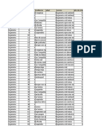 Tabulacion Encuesta