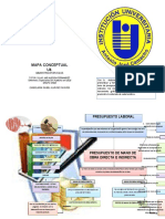 Mapa Conceptual