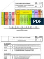 Formato Matriz de Identificación de Peligros Evaluación y Valoración Del Riesgo PDF