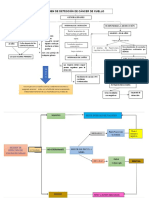 Mapa Pap Test-1-3