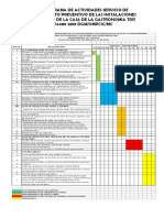 Cronograma de Actividades Servicio de Matenimiento Preventivo de Las Instalaciones Electtricas de La Casa de La Gastronomia TDR Nº4409 2019 DGM PDF