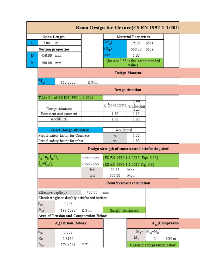 Flexure Beam Design Calculations | PDF | Materials | Mechanics