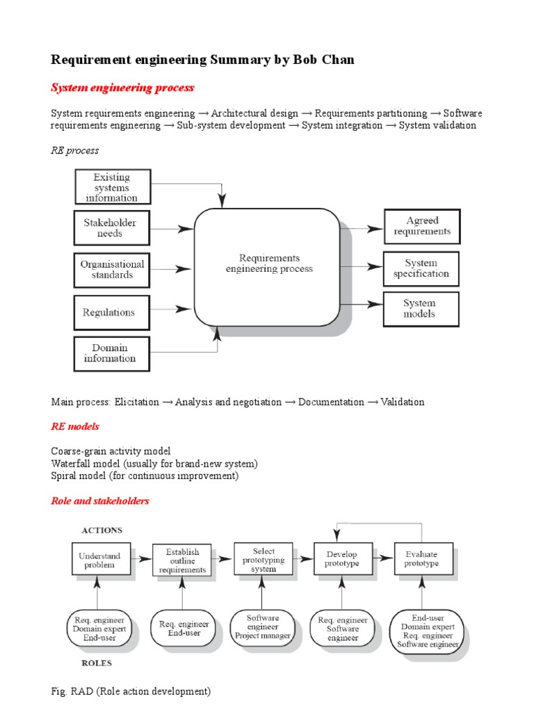 Requirement Engineering Summary | PDF | Software Prototyping | System