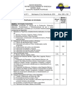 TABLA DE LA ORD DE ACTIVIDADES ECONOMICAS. GACETA Sedebat