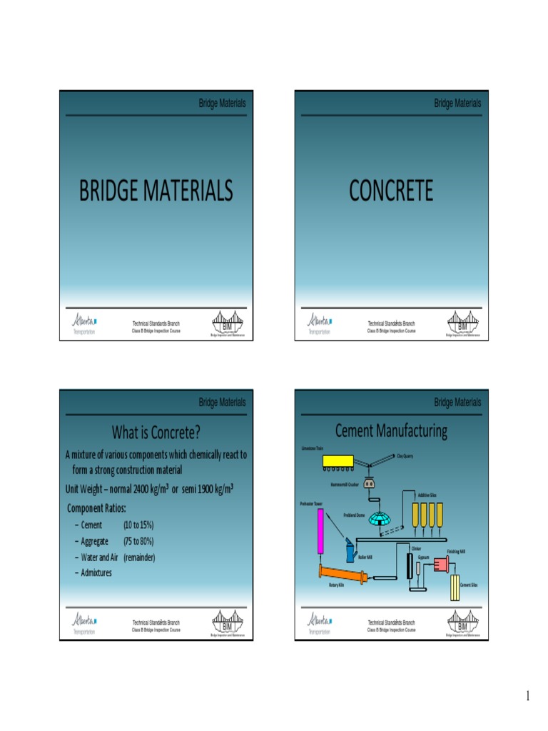 6 - Bridge Materials - Sep 2017 | PDF | Iron | Concrete