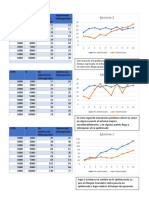 Optimizacion