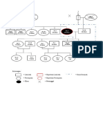 Genogram Pasien Lapkas.docx