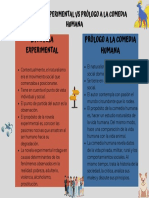 Cuadro Comparativo PDF