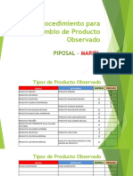 Procedimiento para Cambio de Producto Observado Panadería