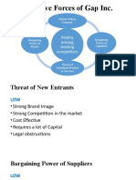 Gap Inc. Porter's Five Forces Analysis