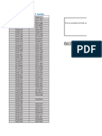 Sustentación Parcial 1 Anadec: Integrante 1 Integrante 2