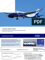 Indigo Stock Pitch: "BUY Indigo at Rs. 1046 for Strong Growth