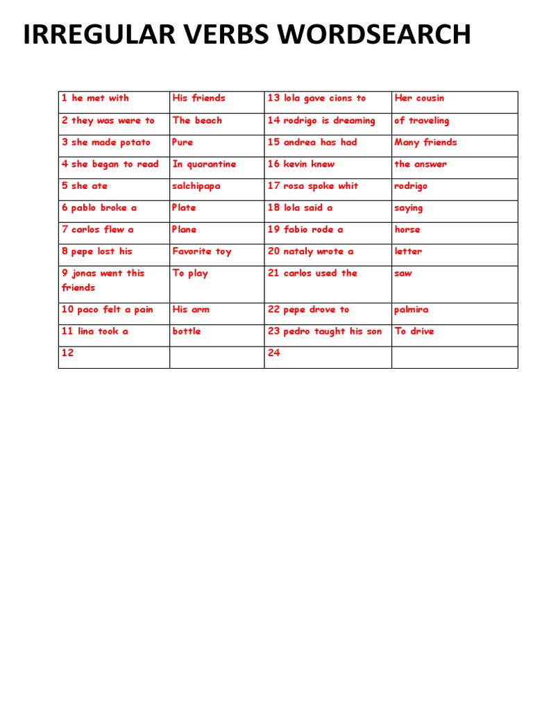 Irregular Verbs Wordsearch Wordsearches - 44235 | PDF