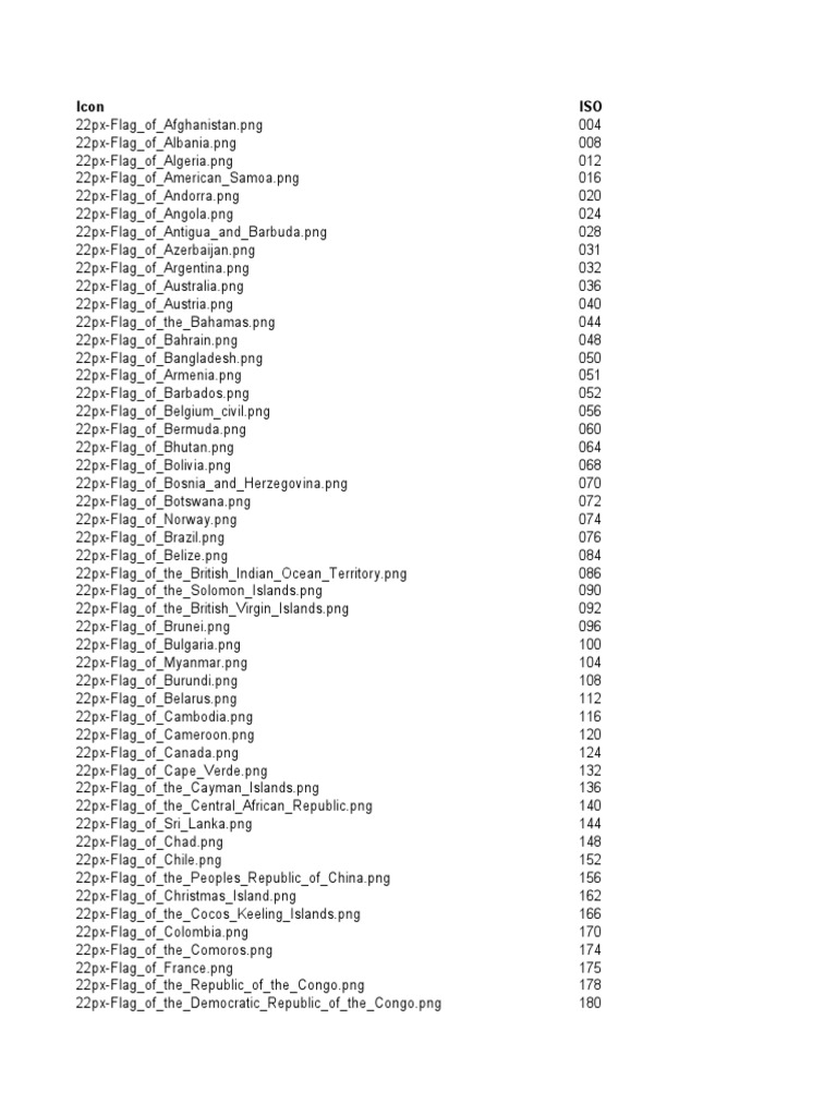 Country Flag Codes and Images List | PDF