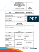 Estructura Habilidades para La Vida y Proyectos de Formación Integral