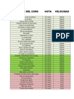 Corario Lista Ipuc