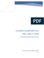 Sofía - Vargas - Cuadro Comparativo CMS, LMS y LCMS