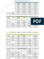 Horarios laboratorios Física e Ingeniería 2020