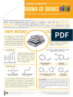 Aroma Chemistry Smell of Books