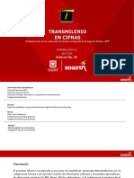 Estadísticas de oferta y demanda del Sistema Integrado de Transporte Público SITP Abril 2020