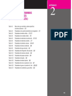 Tablas y Diagramas de Propiedades (Unidades Inglesas)