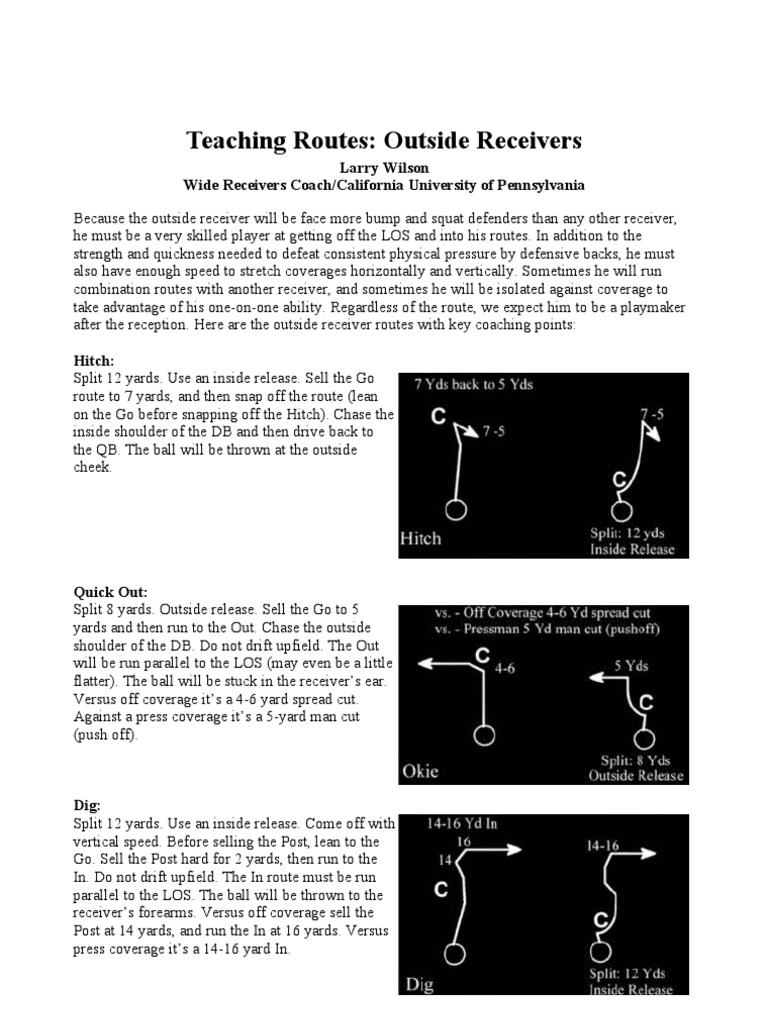 Outside Receiver Route Techniques | PDF | Football Codes | Team Sports