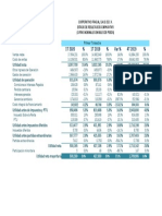 388-Modulo Itm PDF