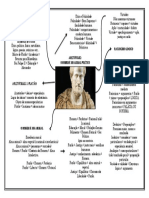 Aristóteles - Um Animal Político