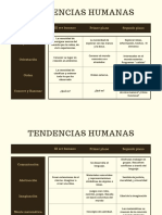 Tendencias Humanas