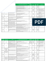 Proyectos Estudiantes de Practica Semestre 1 2021