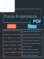 Superposición PDF