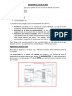 Resistencia de Un Tejido