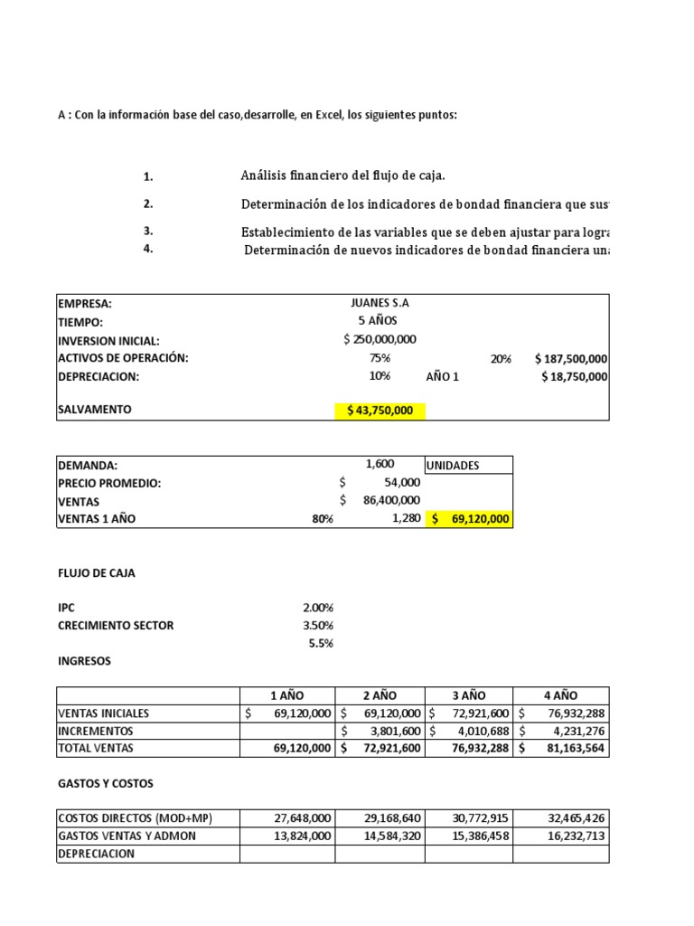 TALLER 3 MATEMATICA FINANCIERAuxlsx | PDF | Flujo de efectivo ...
