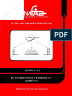 Unidad A2 Estado Tipos Formas Gobierno PDF