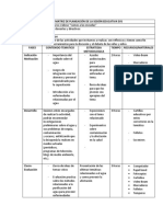 Matriz de Planeación de La Sesión Educativa Evs