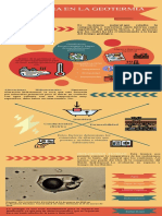 Infografia Geologia en La Geotermia