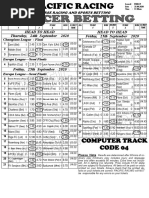 Soccer Friday Result Pacific Racing