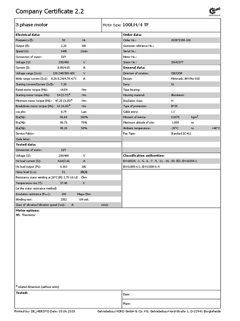 3-Phase Motor Test Report Summary | PDF | Electric Motor | Electrical ...
