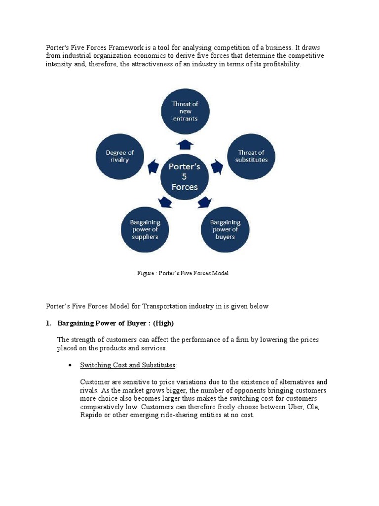 Porters Five Forces Walmart