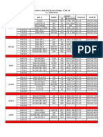 Jadwal Praktikum Fisika Umum