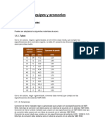 IND414 - Clase INST GAS - MATERIALES - 060720 PDF