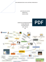 PDF - Mapa Mental